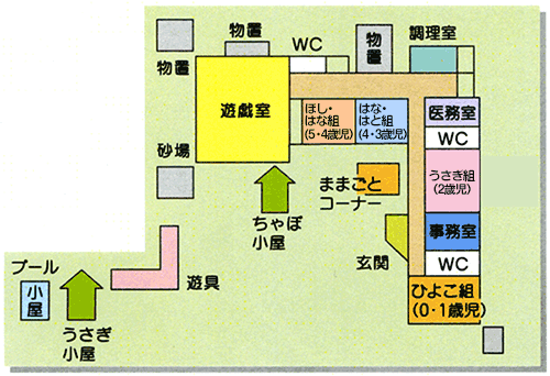 見取図