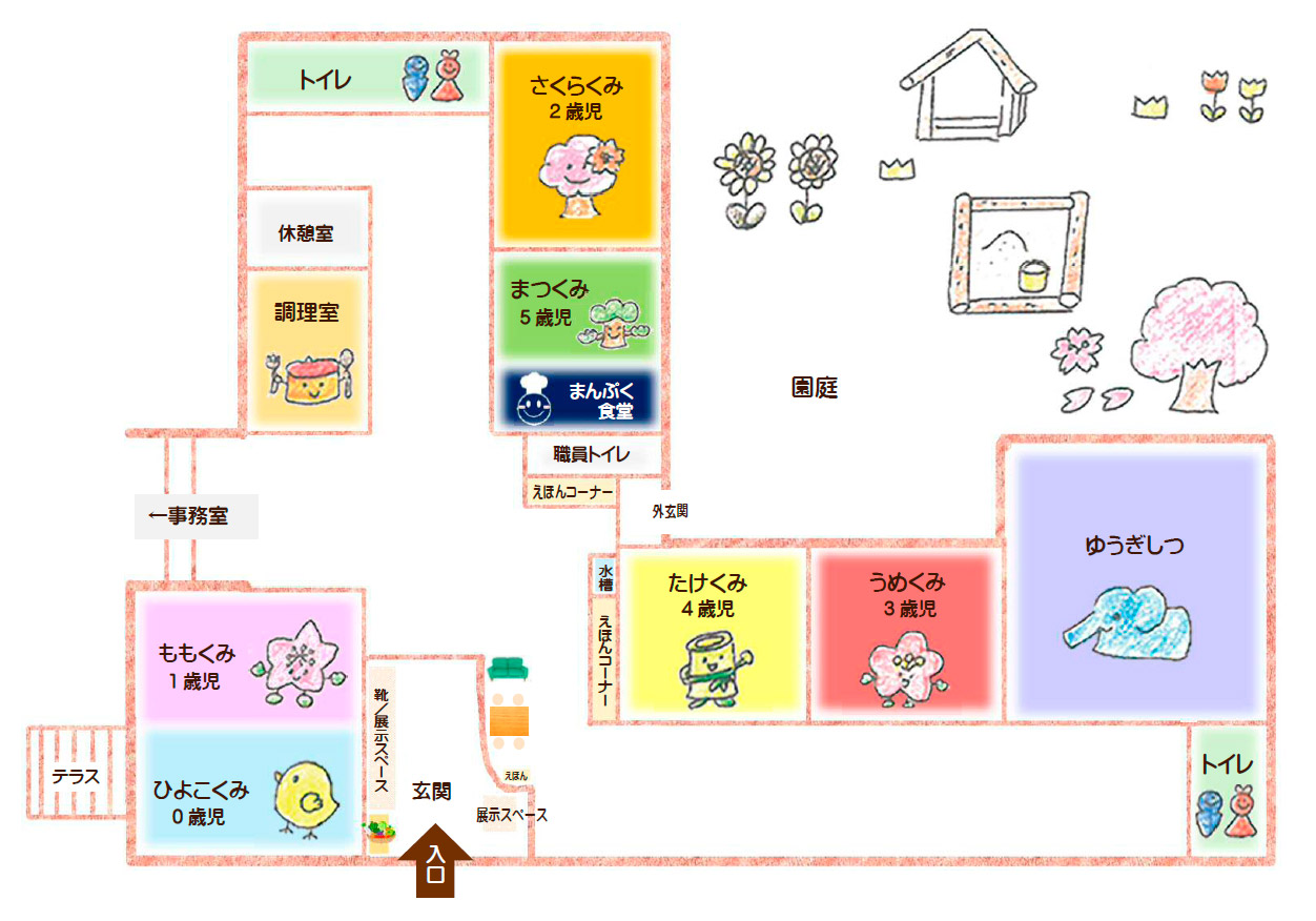 施設図